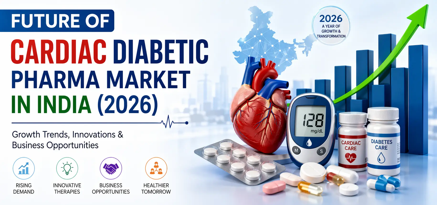 Future of Cardiac Diabetic Pharma Market in India (2026)