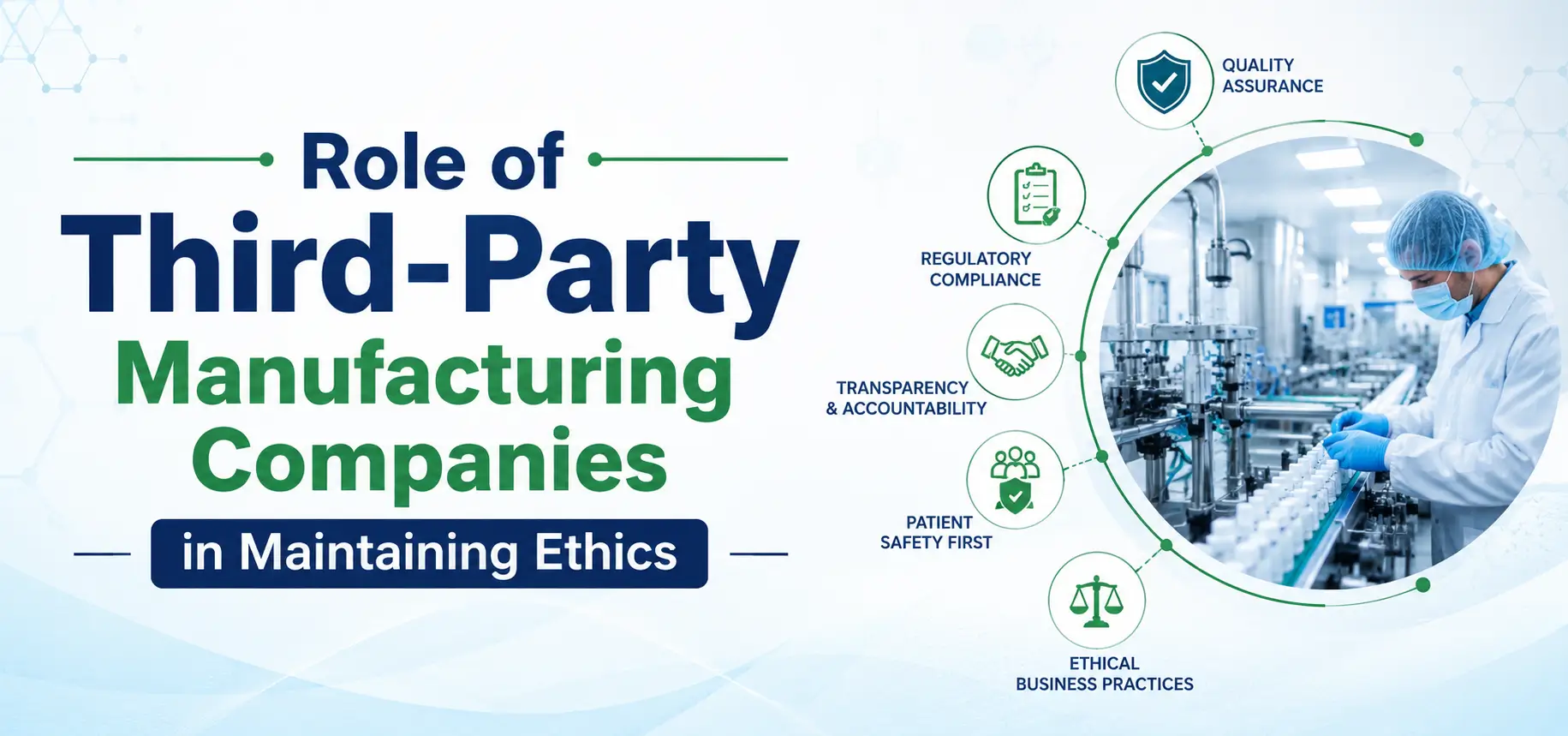 Role of Third-Party Manufacturing Companies in Maintaining Ethics
